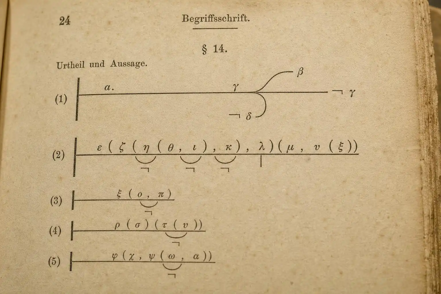 The Sentence That Split Philosophy in Two: Frege’s Begriffsschrift and the Birth of Analytic Thought